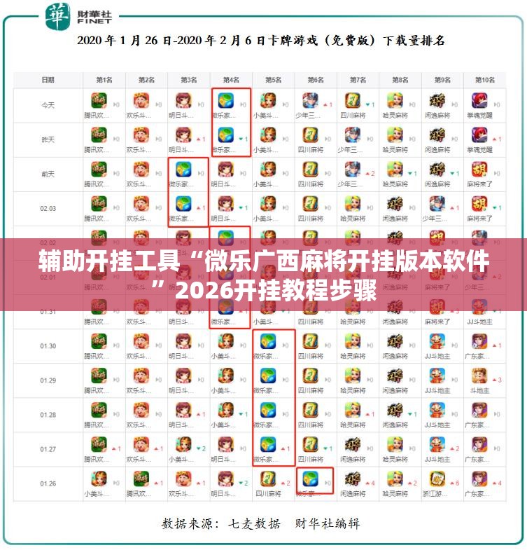 辅助开挂工具“微乐广西麻将开挂版本软件”2026开挂教程步骤