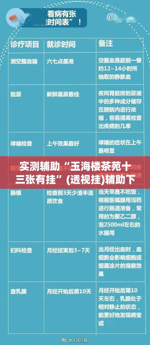 实测辅助“玉海楼茶苑十三张有挂”(透视挂)辅助下载教程
