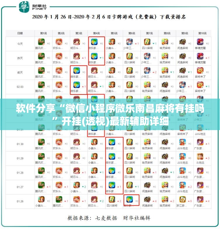 软件分享“微信小程序微乐南昌麻将有挂吗”开挂(透视)最新辅助详细