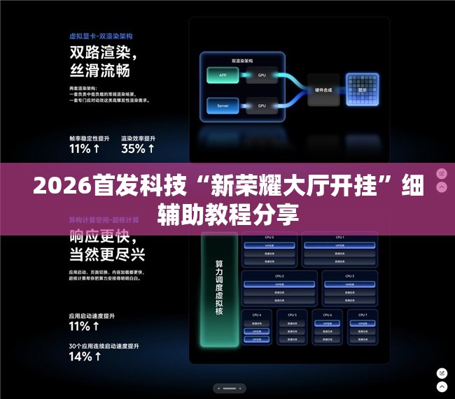 2026首发科技“新荣耀大厅开挂”细辅助教程分享