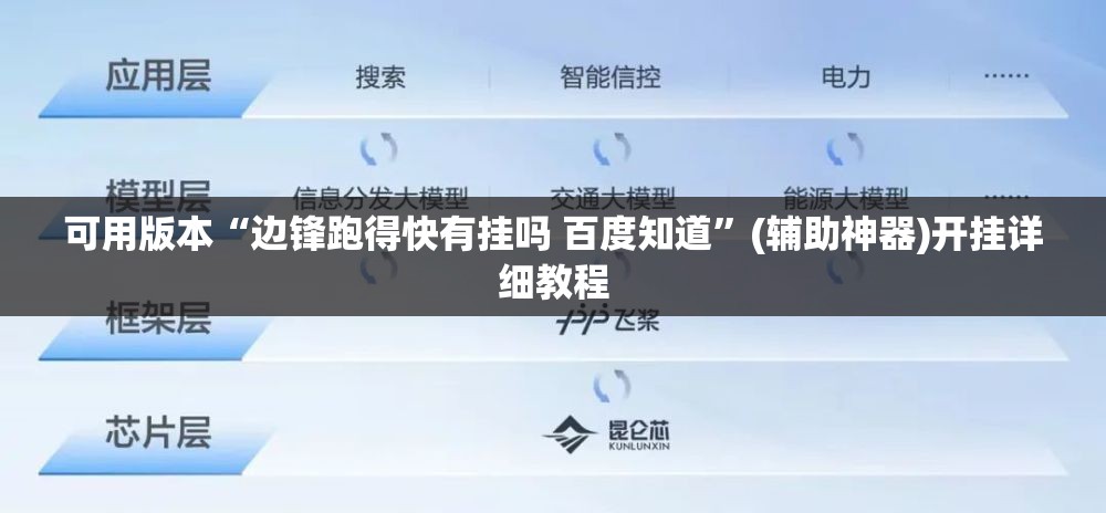 可用版本“边锋跑得快有挂吗 百度知道	”(辅助神器)开挂详细教程