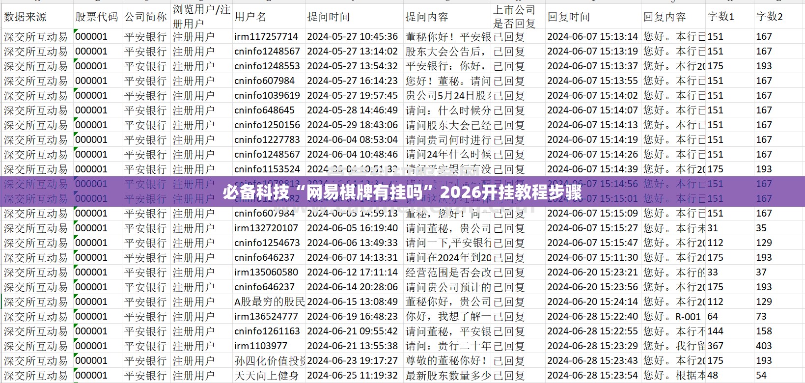 必备科技“网易棋牌有挂吗	”2026开挂教程步骤