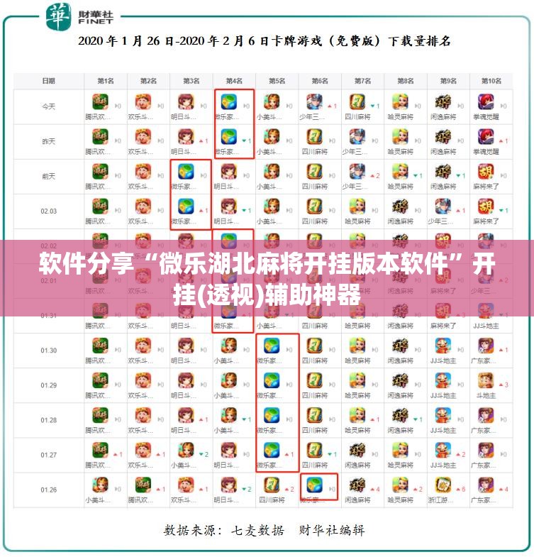 软件分享“微乐湖北麻将开挂版本软件”开挂(透视)辅助神器