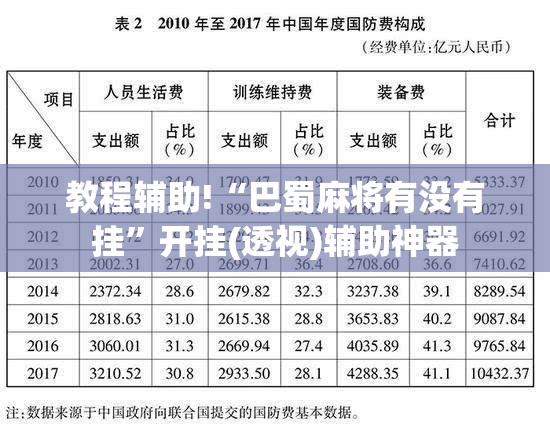 教程辅助!“巴蜀麻将有没有挂	”开挂(透视)辅助神器