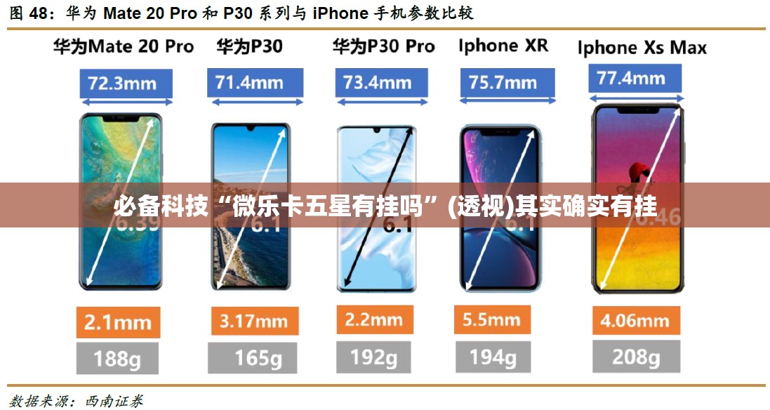 必备科技“微乐卡五星有挂吗	”(透视)其实确实有挂