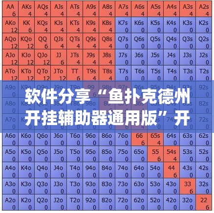 软件分享“鱼扑克德州开挂辅助器通用版”开挂(透视)最新辅助详细