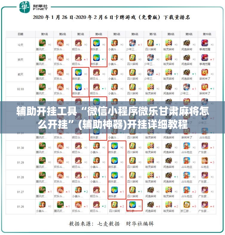 辅助开挂工具“微信小程序微乐甘肃麻将怎么开挂”(辅助神器)开挂详细教程