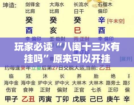 玩家必读“八闽十三水有挂吗”原来可以开挂