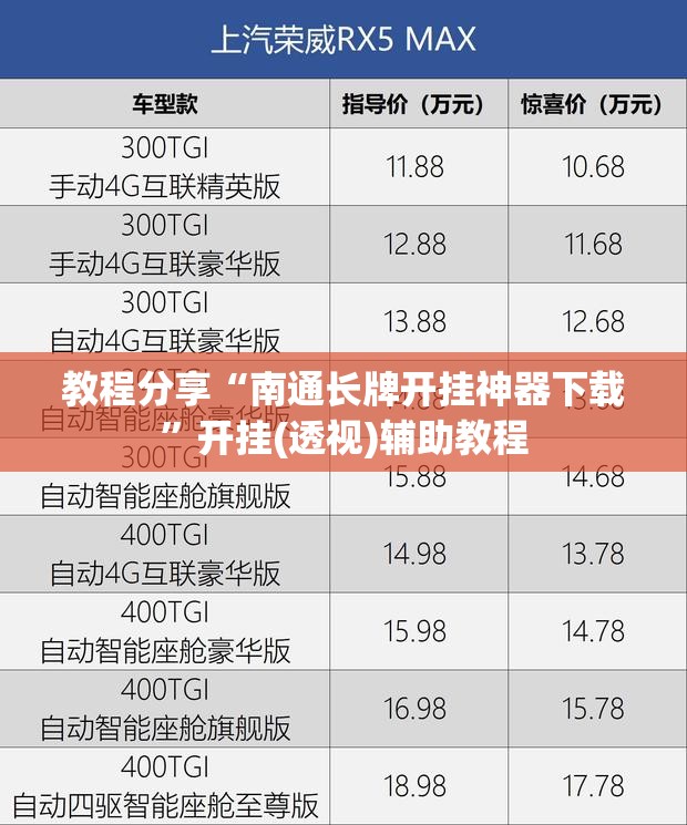 教程分享“南通长牌开挂神器下载”开挂(透视)辅助教程