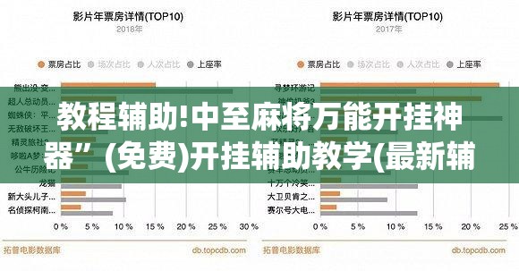 教程辅助!中至麻将万能开挂神器”(免费)开挂辅助教学(最新辅助开挂教程)
